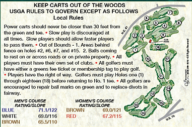 country club of asheville scorecard