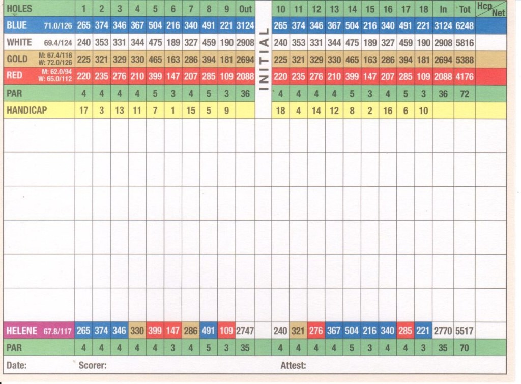 Scorecard Page 1